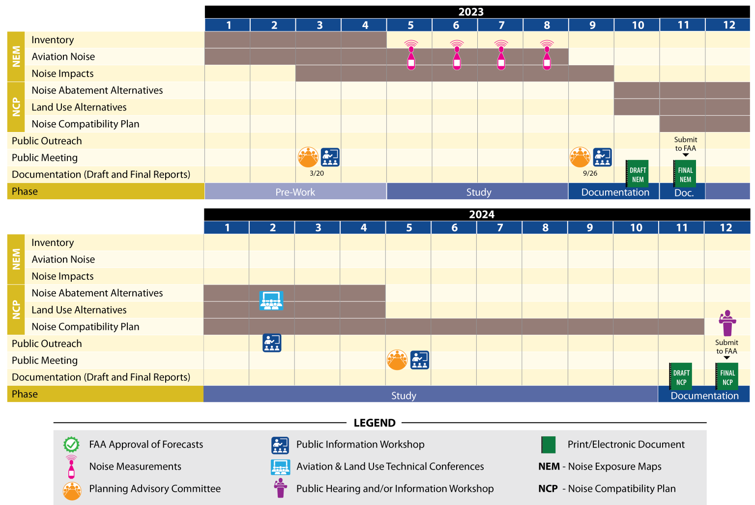 Process_schedule graphic ppt v6